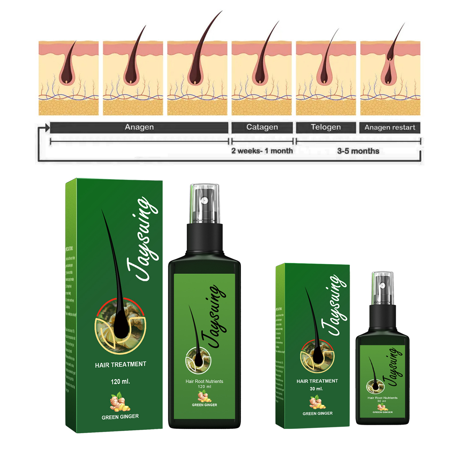 Spray per la crescita rapida d - Hair Care Serum recensione e prezzo