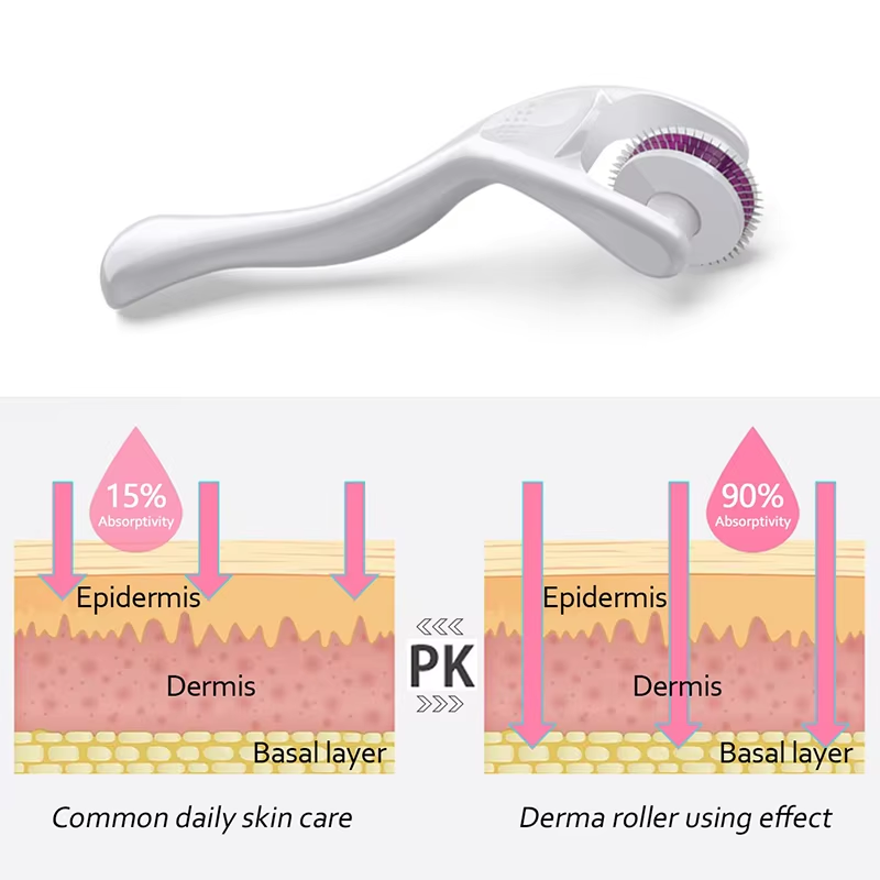 Derma Roller 180 per la cura d - Hair Care Growth recensione e prezzo