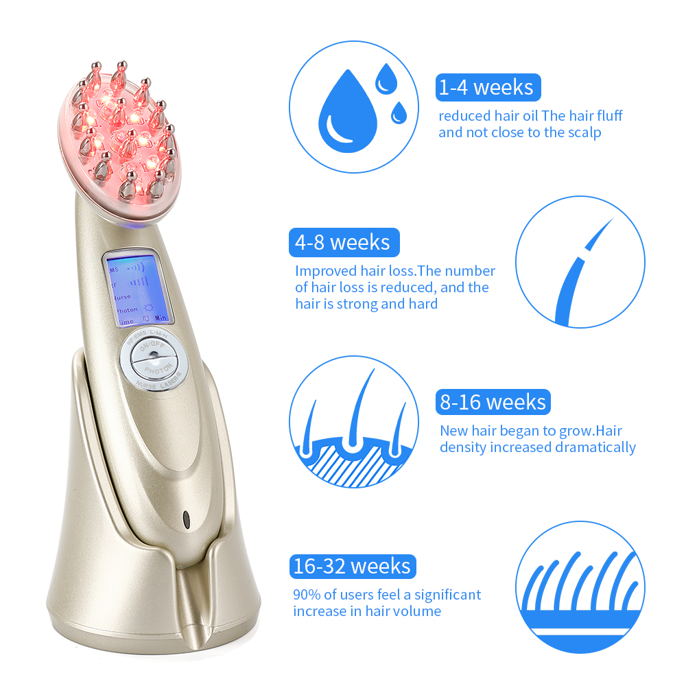 Pettine per la crescita dei ca - Hair Care Growth recensione e prezzo